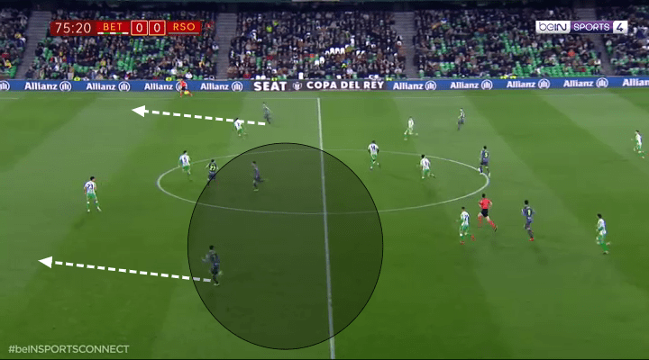 Real Betis Real Sociedad Copa Del Rey Tactical Analysis Analysis 