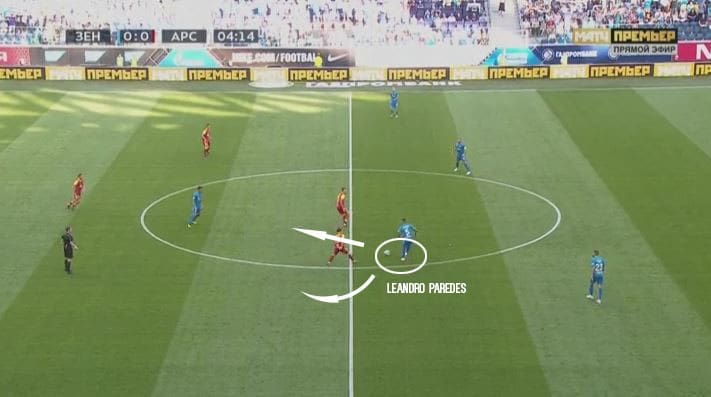 Leandro-Paredes-English-Premier-League-Chelsea-Tactical-Analysis