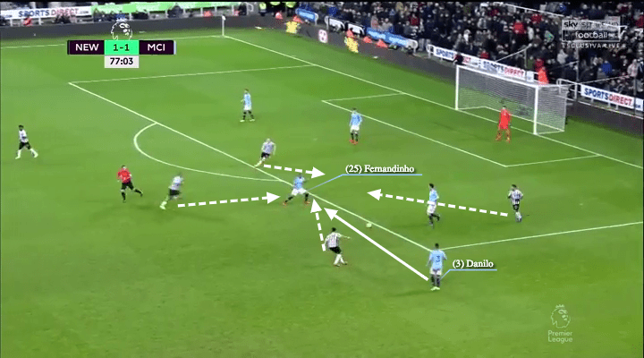 newcastle manchester city premier league tactical analysis