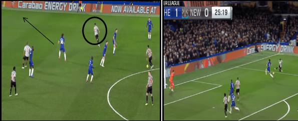 Premiere League 2018/2019: Chelsea v Liverpool Tactical Analysis Statistics