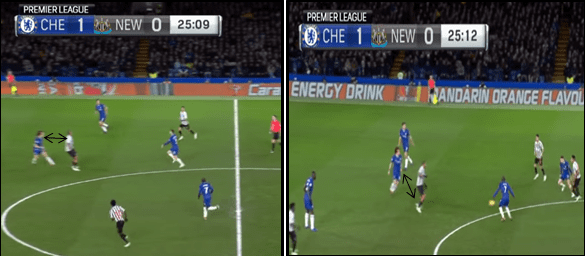 Premiere League 2018/2019: Chelsea v Liverpool Tactical Analysis Statistics