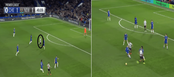 Premiere League 2018/2019: Chelsea v Liverpool Tactical Analysis Statistics