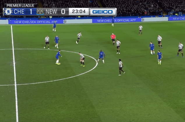 Premiere League 2018/2019: Chelsea v Liverpool Tactical Analysis Statistics