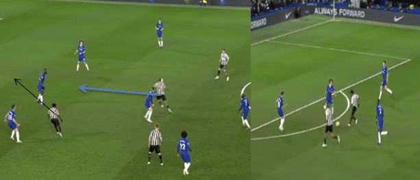 Premiere League 2018/2019: Chelsea v Liverpool Tactical Analysis Statistics