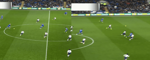 Premeir League 18/19- Cardiff City v Tottenham "Tactical Analysis Statistics"