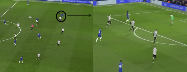 Premiere League 2018/2019: Chelsea v Liverpool Tactical Analysis Statistics