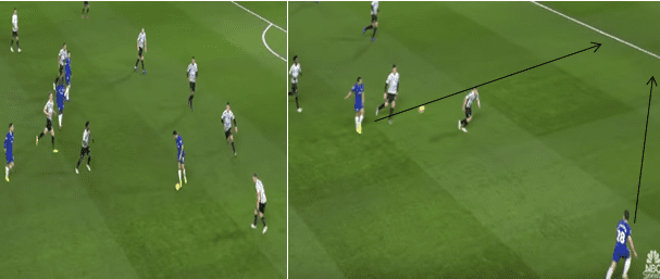 Premiere League 2018/2019: Chelsea v Liverpool Tactical Analysis Statistics