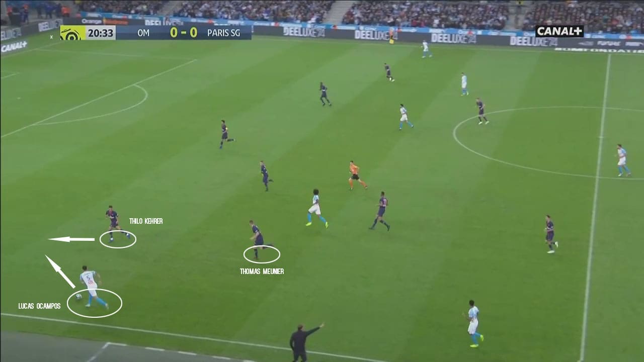 Thilo-Kehrer-Paris-Saint-Germain-Ligue-1-Tactical-Analysis 