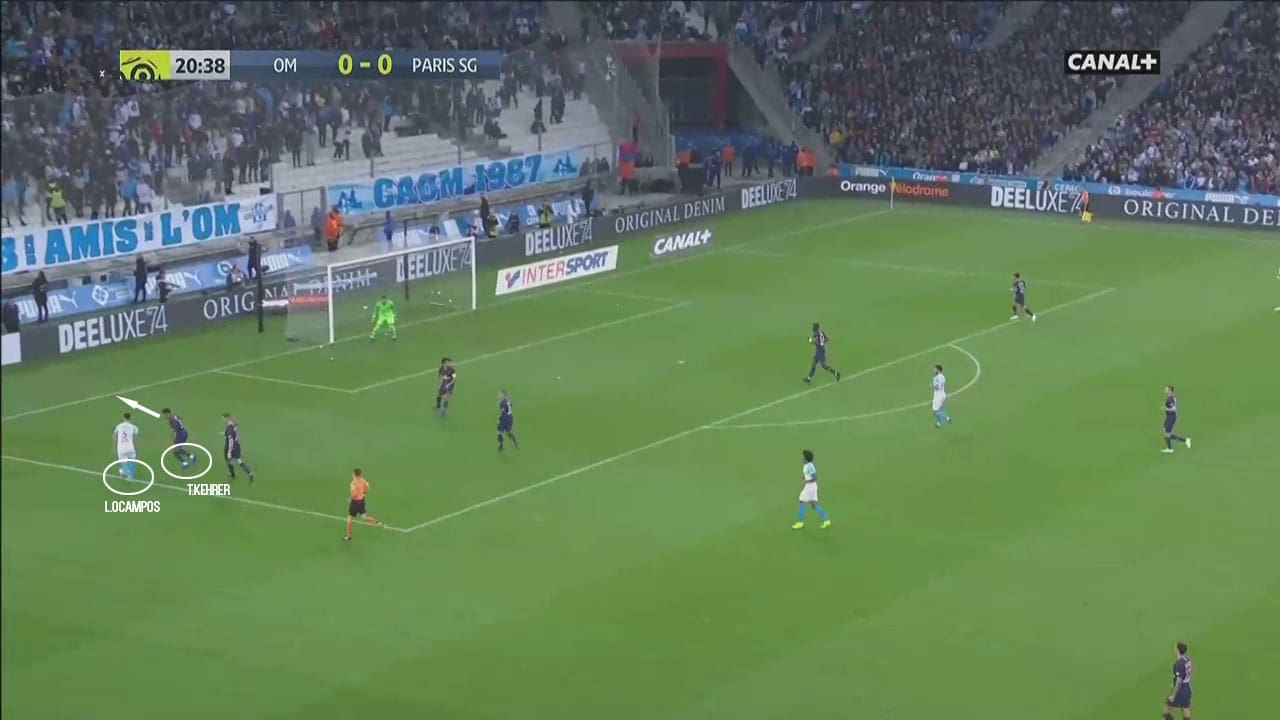 Thilo-Kehrer-Paris-Saint-Germain-Ligue-1-Tactical-Analysis 