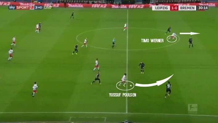 Timo-Werner-Bundesliga-RB-Leipzig-Tactical-Analysis