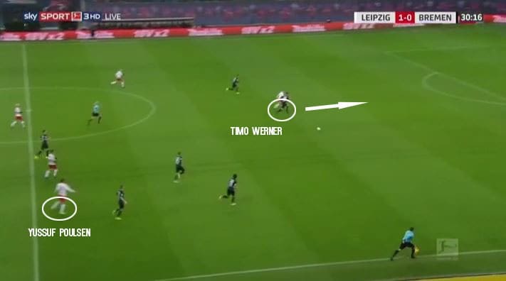 Timo-Werner-Bundesliga-RB-Leipzig-Tactical-Analysis