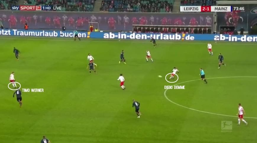 Timo-Werner-Bundesliga-RB-Leipzig-Tactical-Analysis