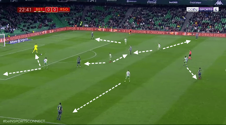 Real Betis Real Sociedad Copa Del Rey Tactical Analysis Analysis 