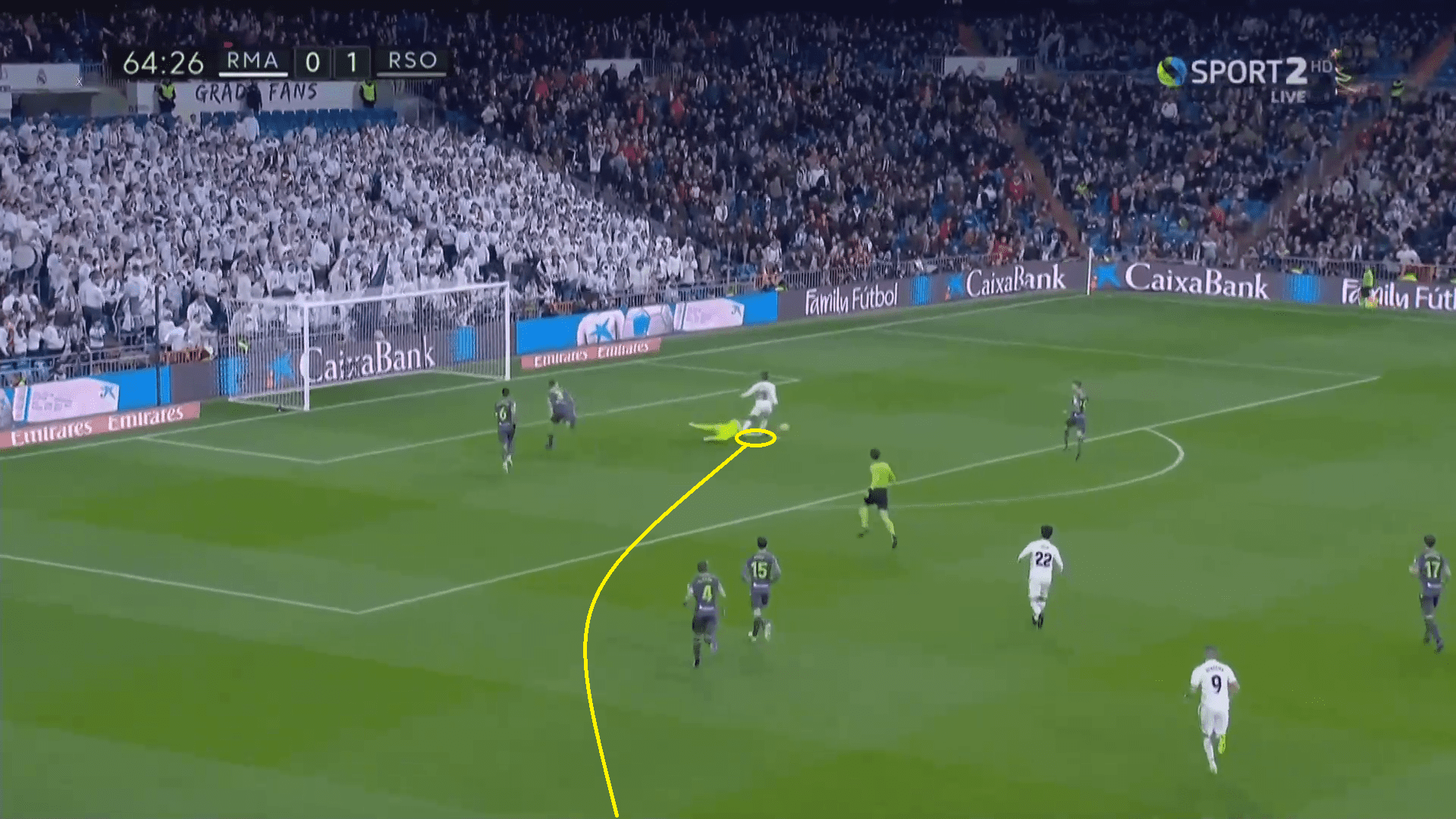 Real Madrid Real Sociedad La Liga Tactical Analysis Statistics