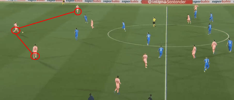 Barcelona Getafe Tactical Analysis Statistics