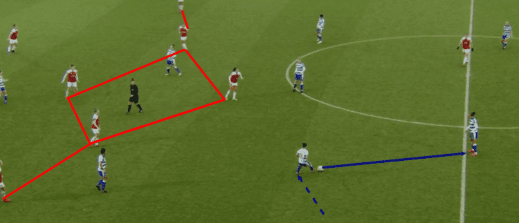 FAWSL 2018/19: Reading Women vs Arsenal Women Tactical Analysis Statistics