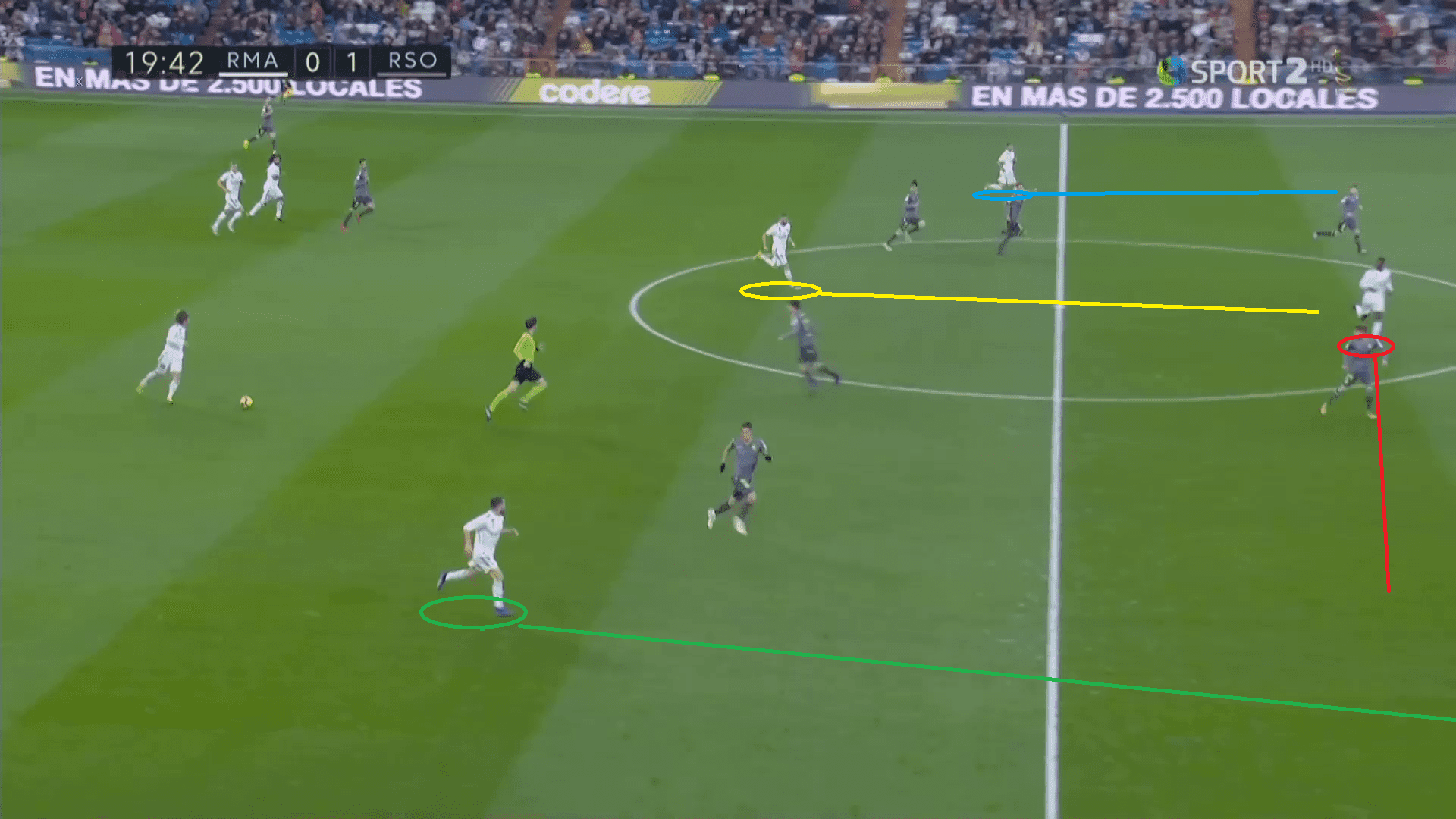 Real Madrid Real Sociedad La Liga Tactical Analysis Statistics