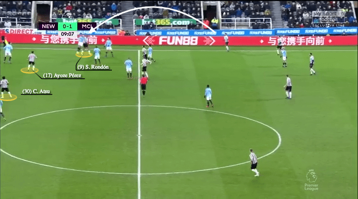 newcastle manchester city premier league tactical analysis