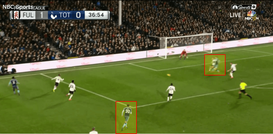 tottenham fulham tactical analysis statistics