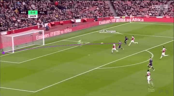 Premier League 2018/19: Arsenal vs Fulham Tactical Analysis Statistics