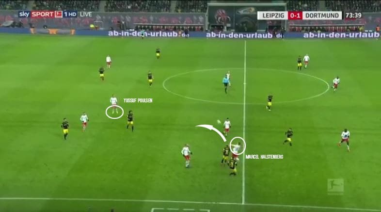 RB-Leipzig-Borussia-Dortmund-Bundesliga-Tactical-Analysis-Statistics