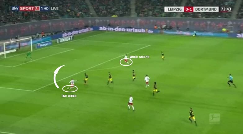 RB-Leipzig-Borussia-Dortmund-Bundesliga-Tactical-Analysis-Statistics