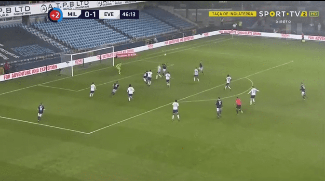 fa-cup-2018-19-millwall-vs-everton-tactical-analysis-statistics