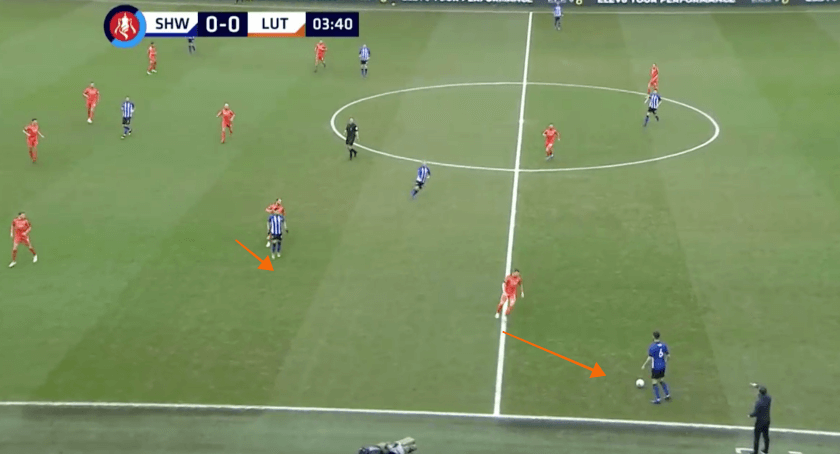 Sheffield vs Luton FA Cup Tactical Analysis