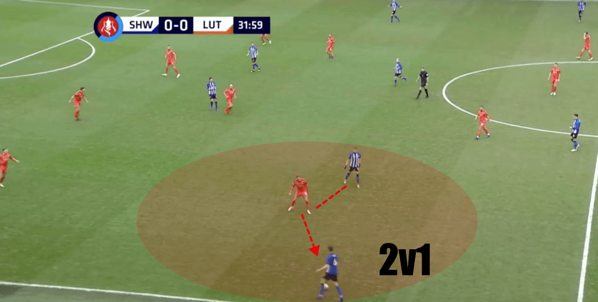 Sheffield vs Luton FA Cup Tactical Analysis