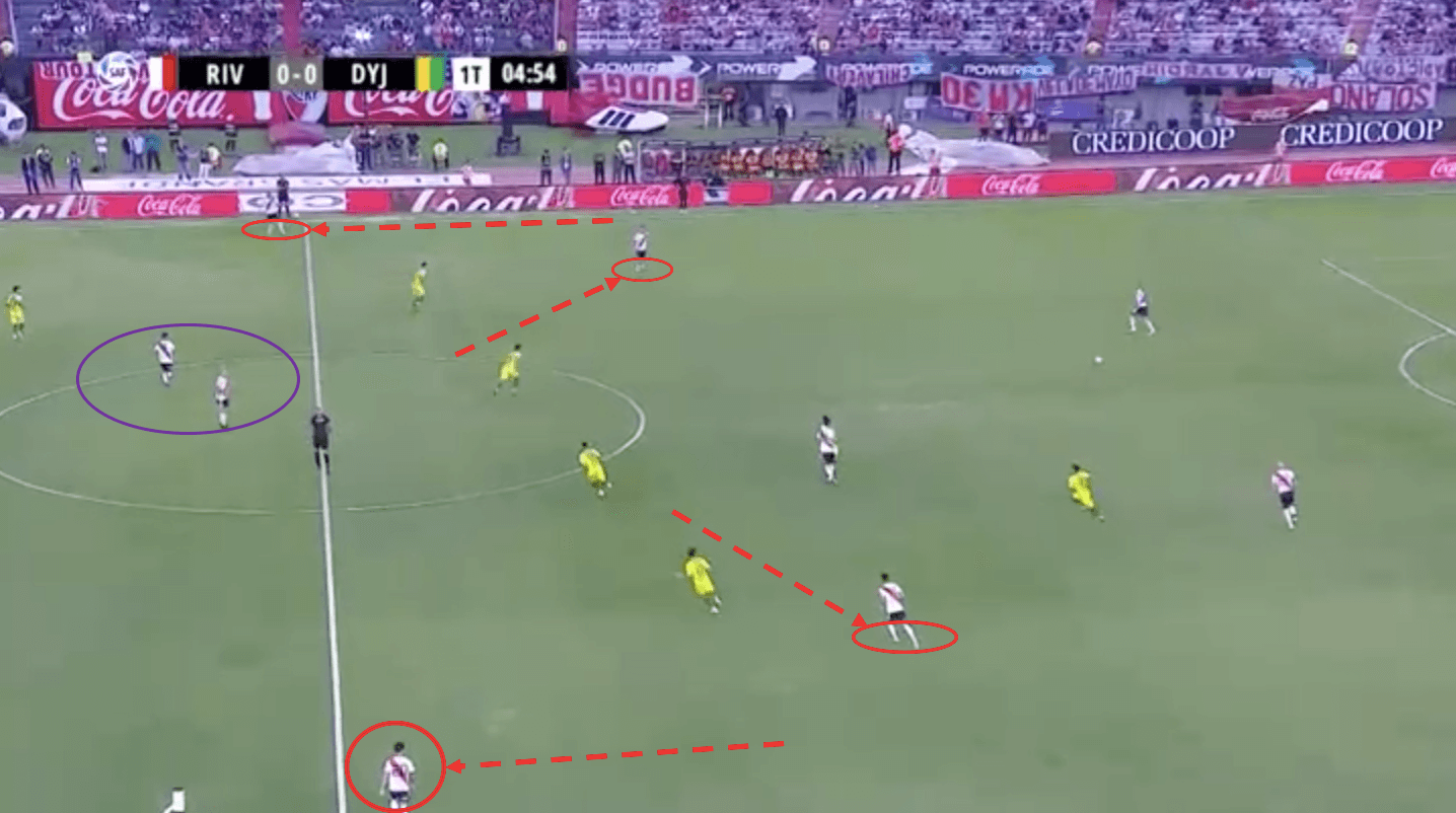 river-plate-defensa-y-justicia-primera-división-tactical-analysis-analysis