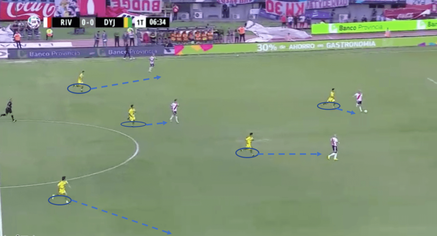 river-plate-defensa-y-justicia-primera-división-tactical-analysis-analysis