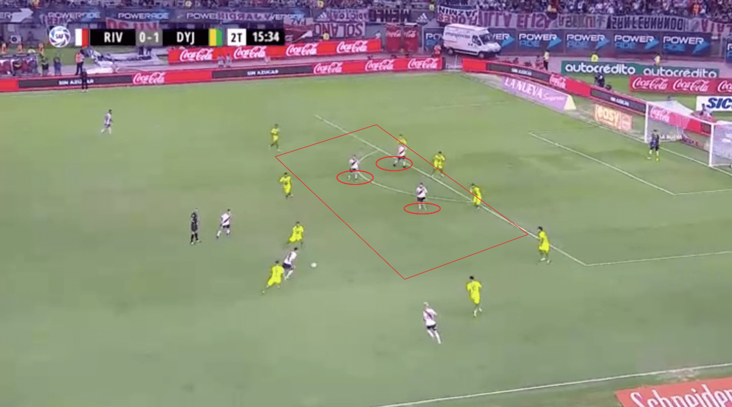 river-plate-defensa-y-justicia-primera-división-tactical-analysis-analysis