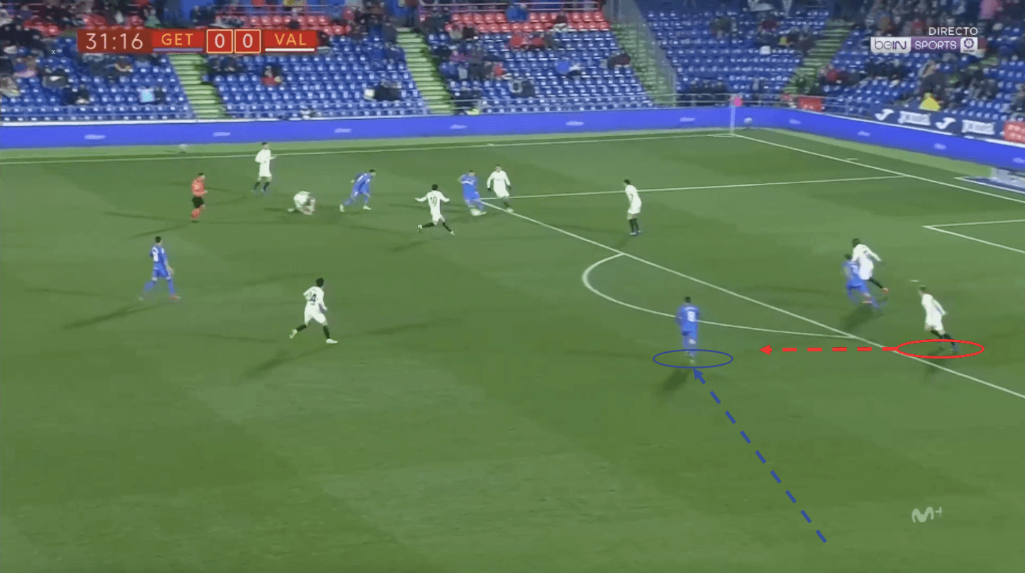 Getafe-Valencia-Copa-del-rey-tactical-analysis