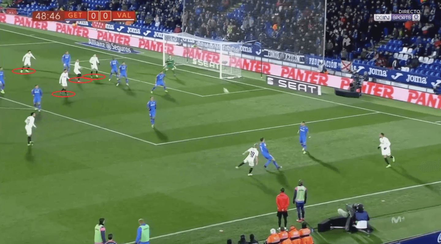 Getafe-Valencia-Copa-del-rey-tactical-analysis