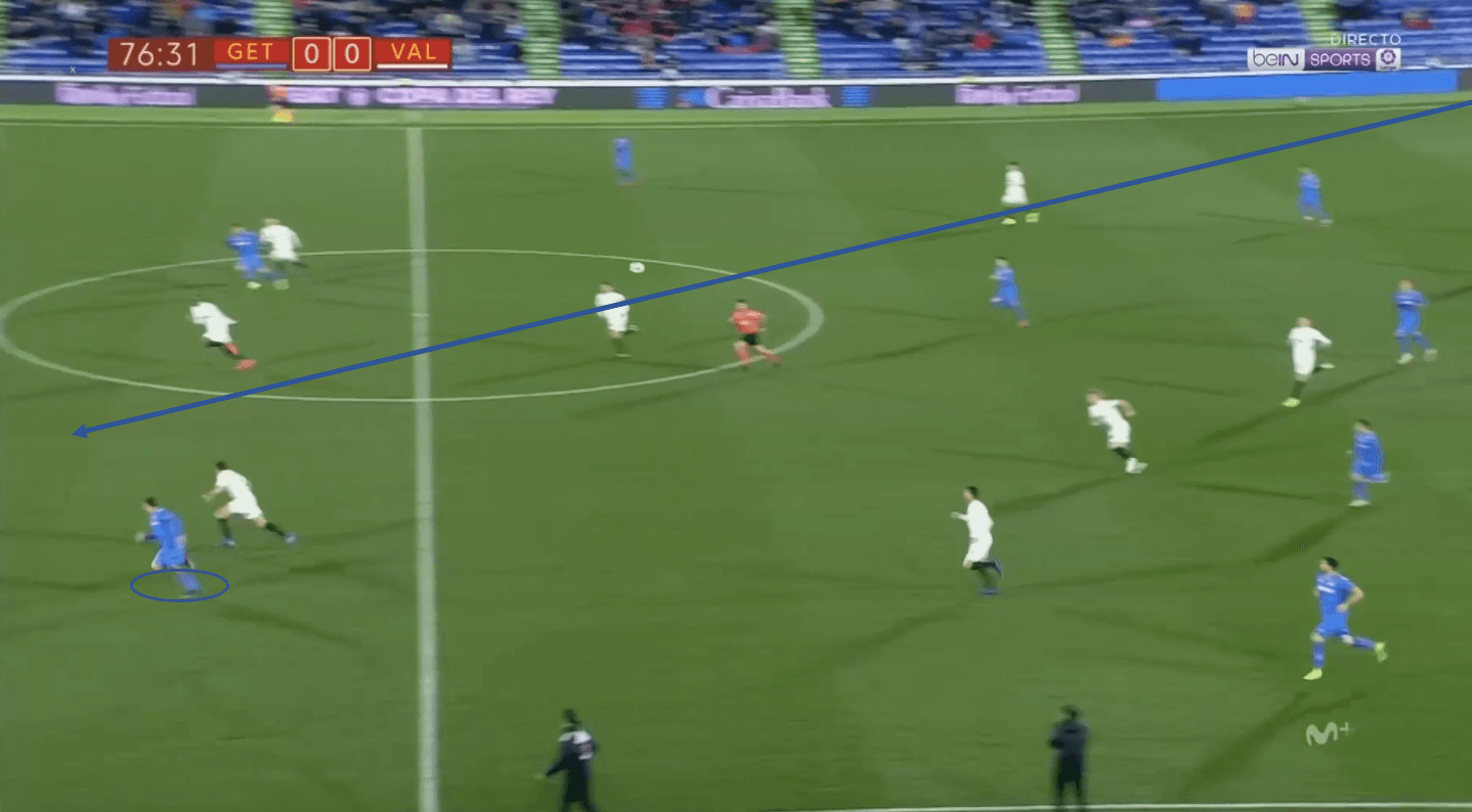 Getafe-Valencia-Copa-del-rey-tactical-analysis