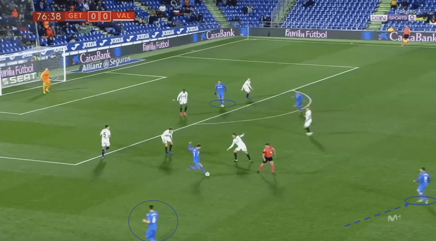 Getafe-Valencia-Copa-del-rey-tactical-analysis