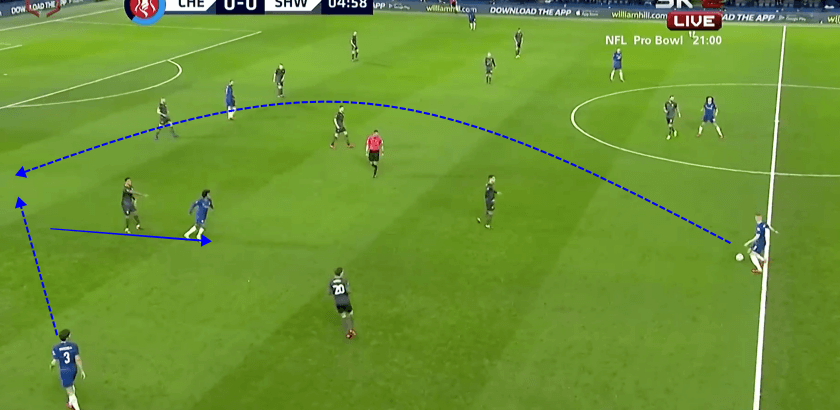 Chelsea vs Sheffield Wednesday FA Cup Tactical Analysis