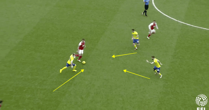 Rotherham vs Leeds Championship Tactical Analysis