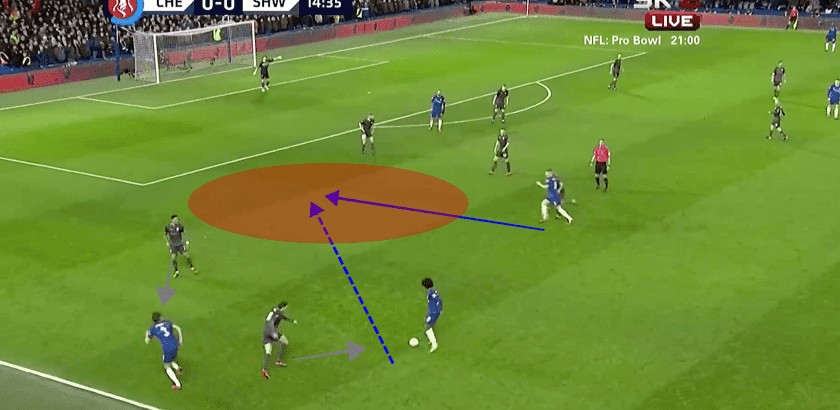 Chelsea vs Sheffield Wednesday FA Cup Tactical Analysis