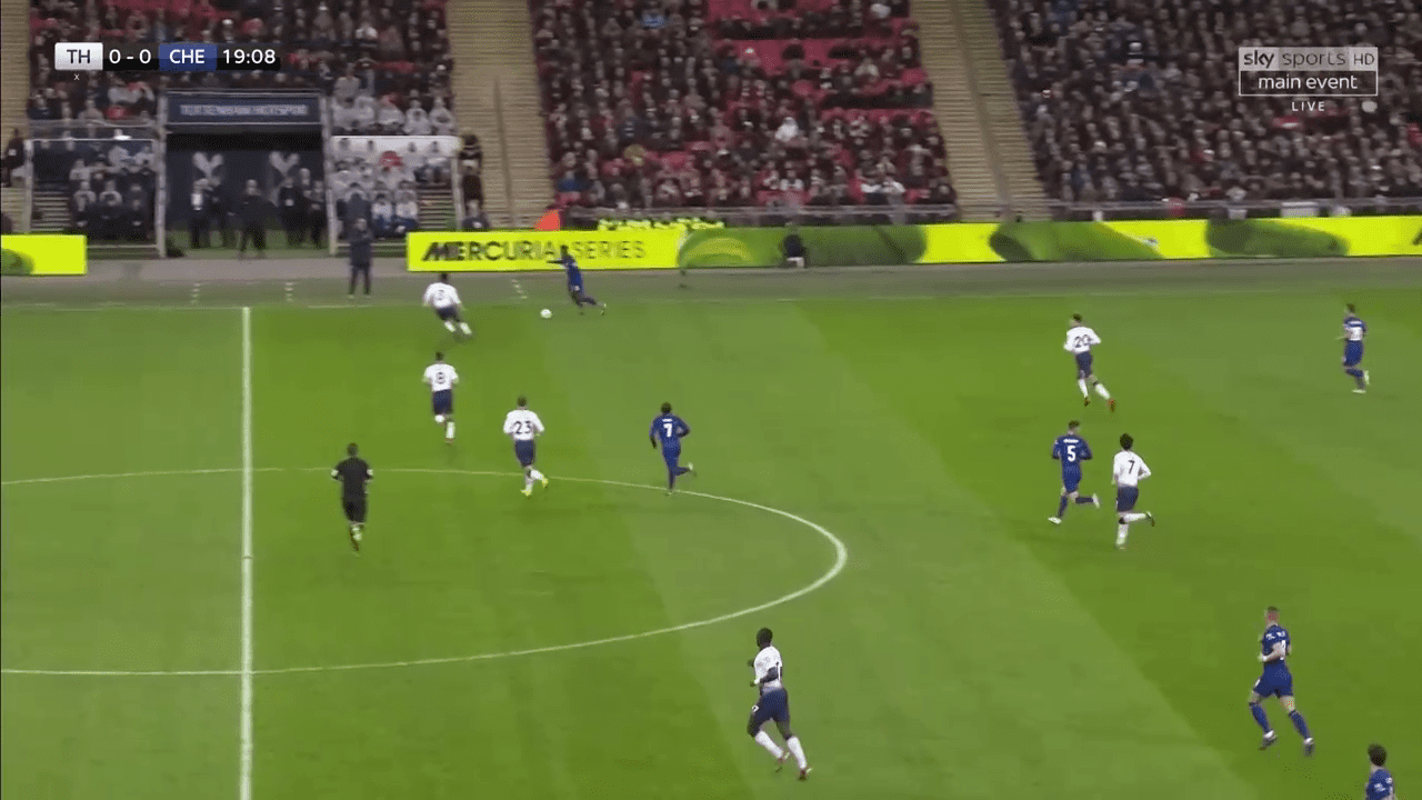 Chelsea Tottenham Tactical Analysis