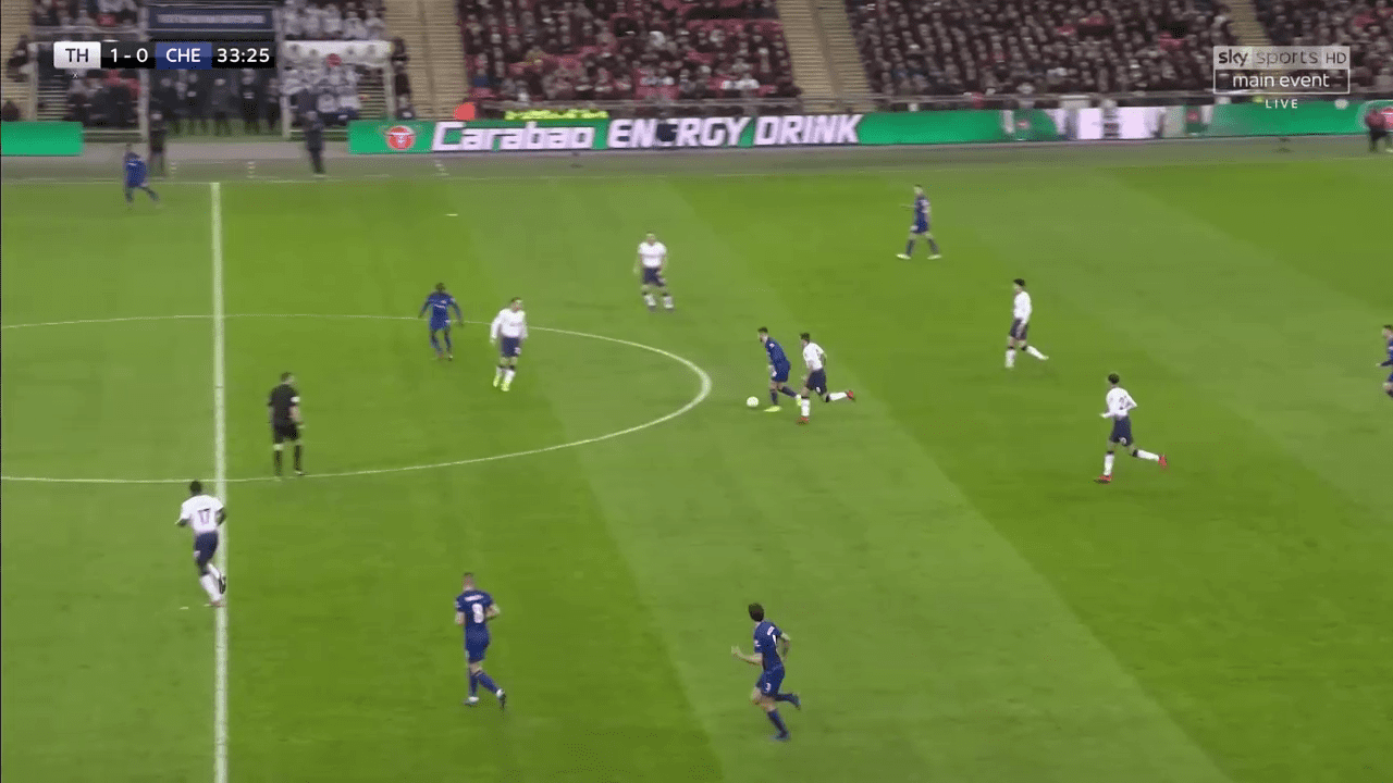 Chelsea Tottenham Tactical Analysis