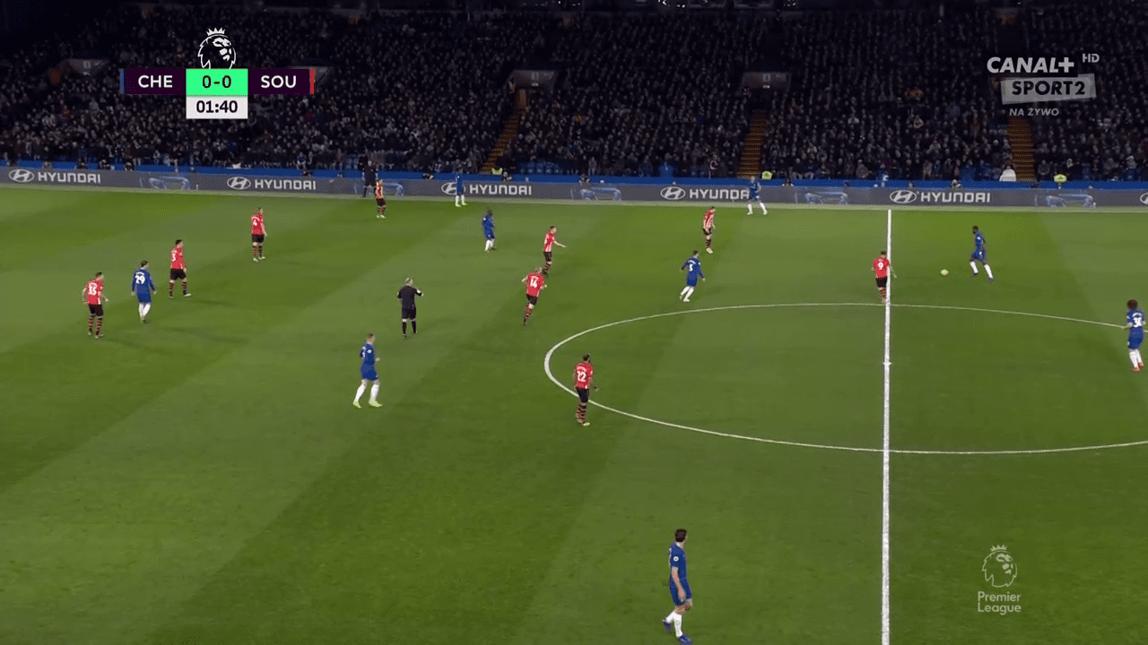 Chelsea Southampton Tactical Analysis