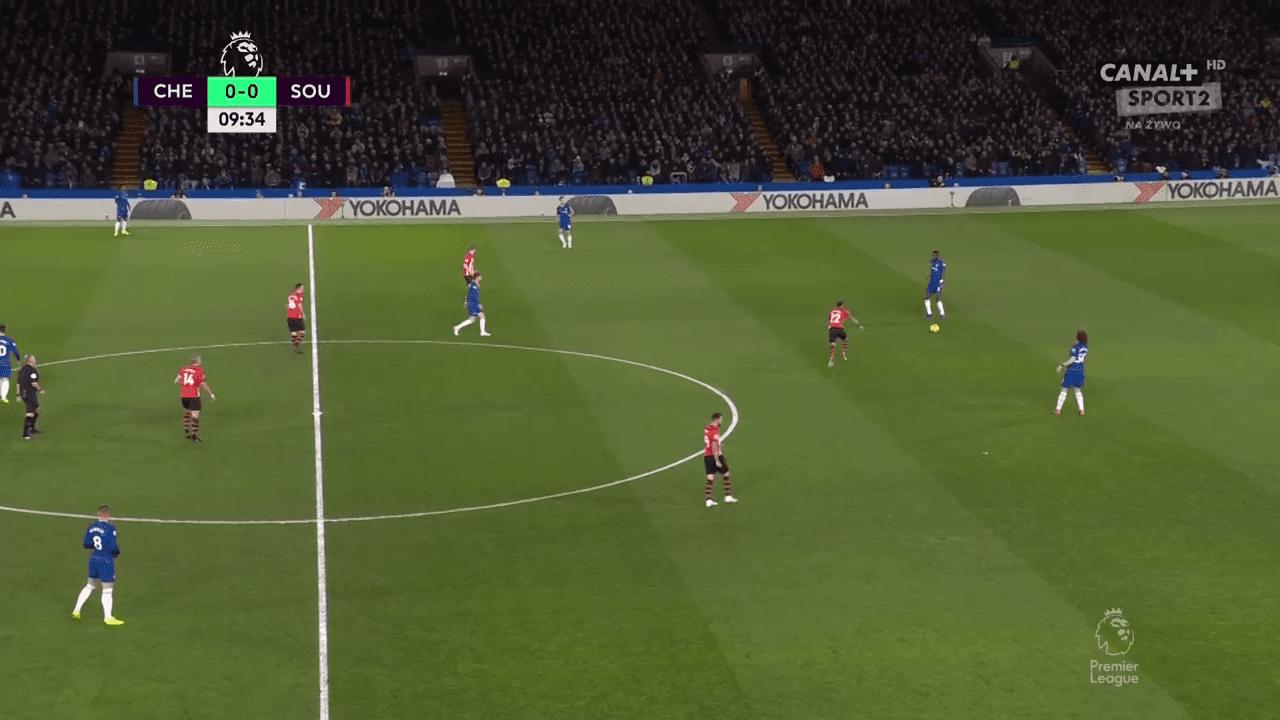 Chelsea Southampton Tactical Analysis