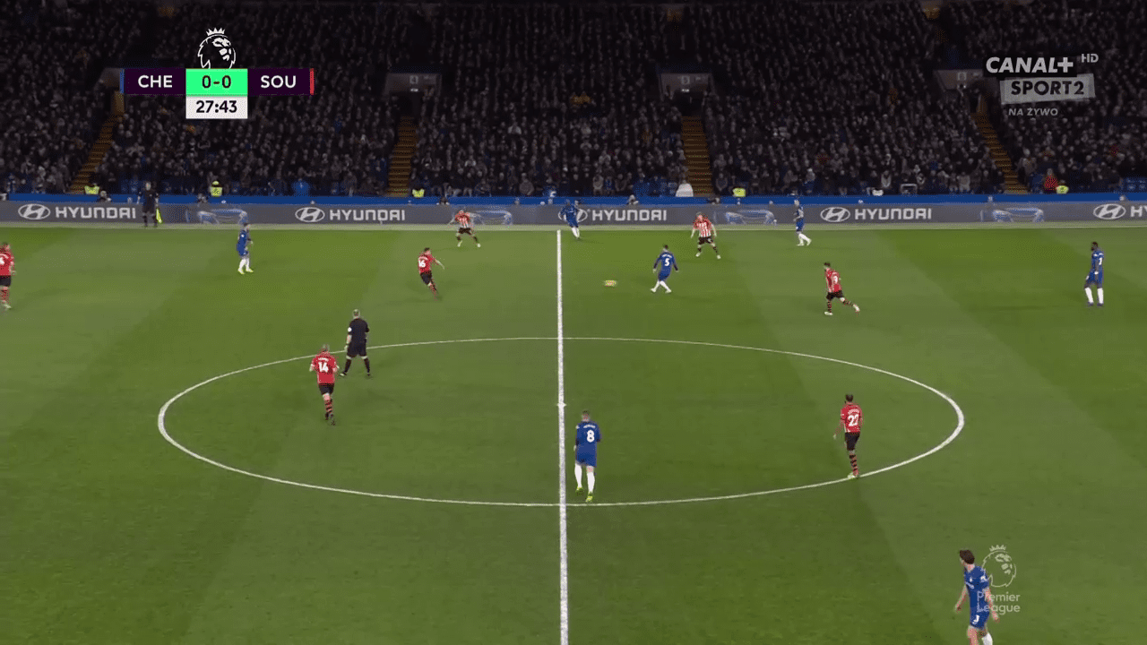 Chelsea Southampton Tactical Analysis