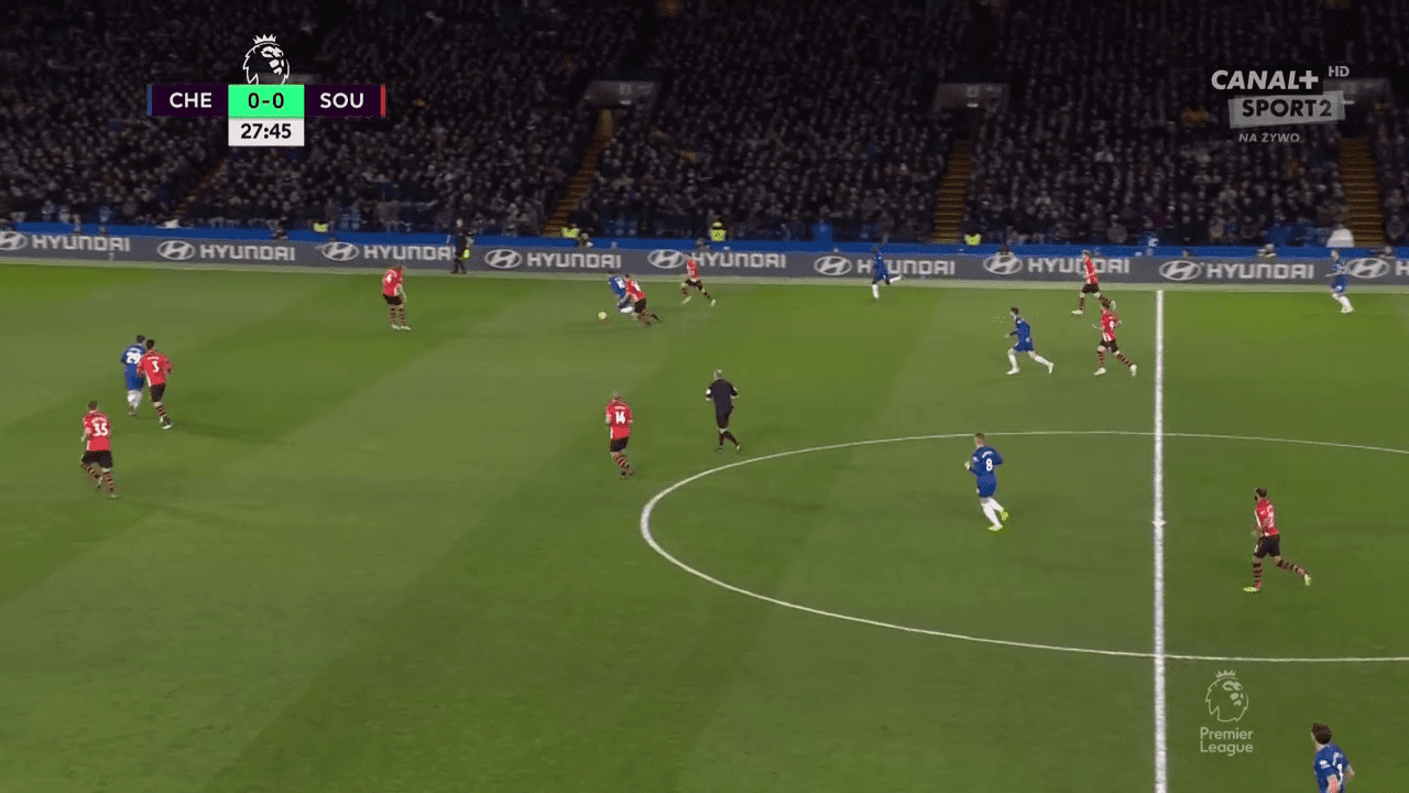 Chelsea Southampton Tactical Analysis