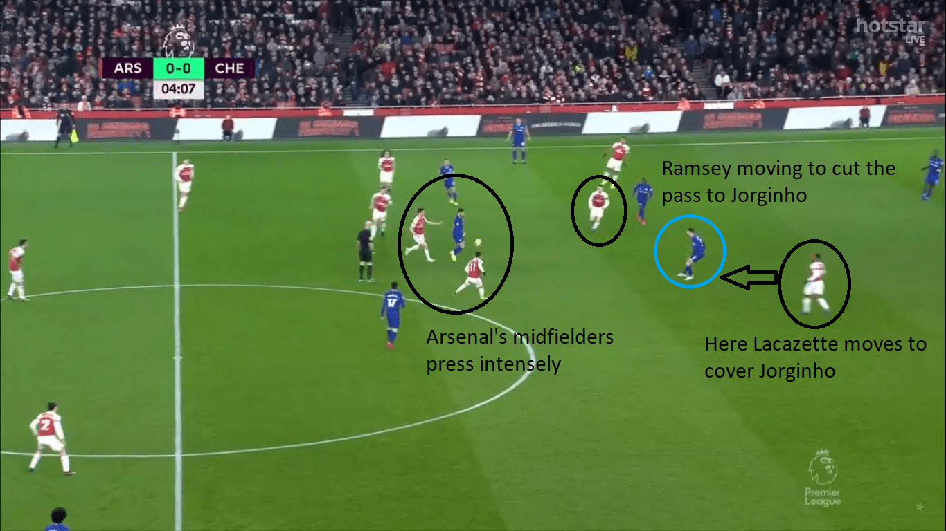 arsenal-chelsea-premier-league-tactical-analysis-statistics