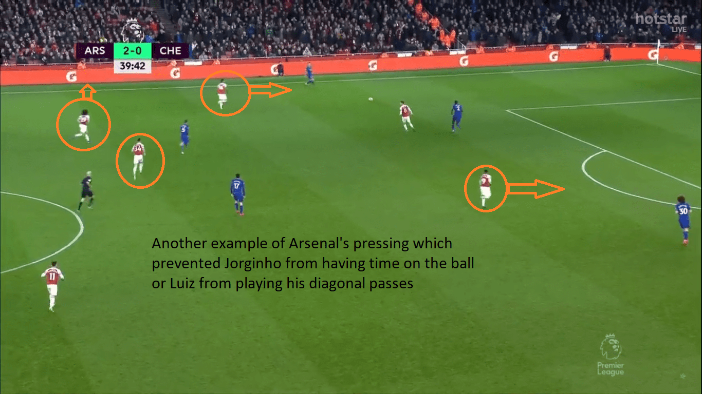 arsenal-chelsea-premier-league-tactical-analysis-statistics