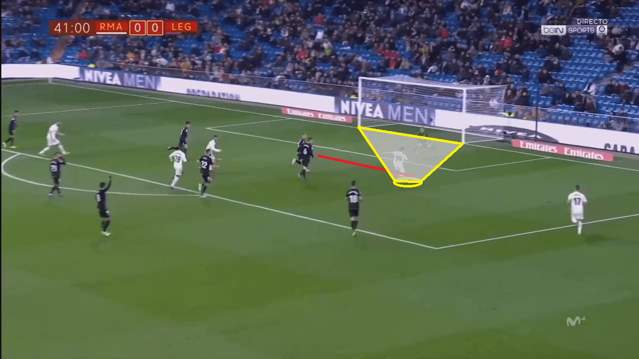 Real Madrid Leganes Copa del Rey Tactical Analysis Statistics