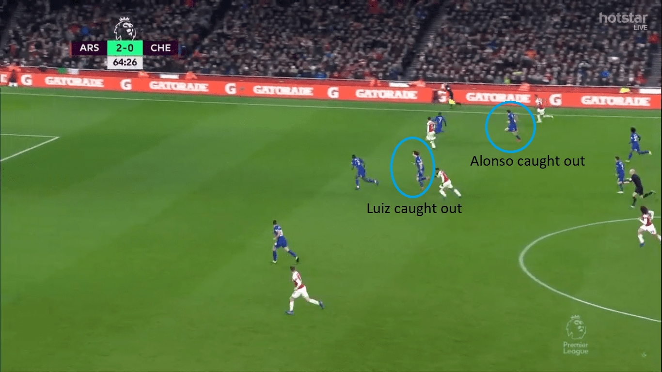 arsenal-chelsea-premier-league-tactical-analysis-statistics