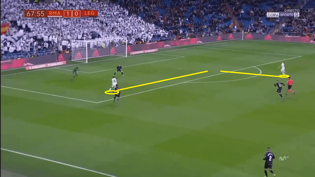 Real Madrid Leganes Copa del Rey Tactical Analysis Statistics